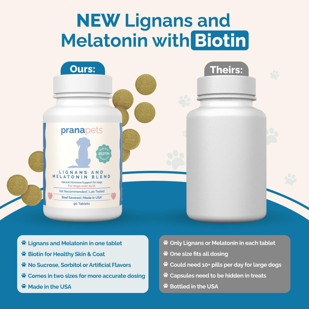 Lignans & Melatonin with Biotin Blend for Dogs Over 25 lb Z1600