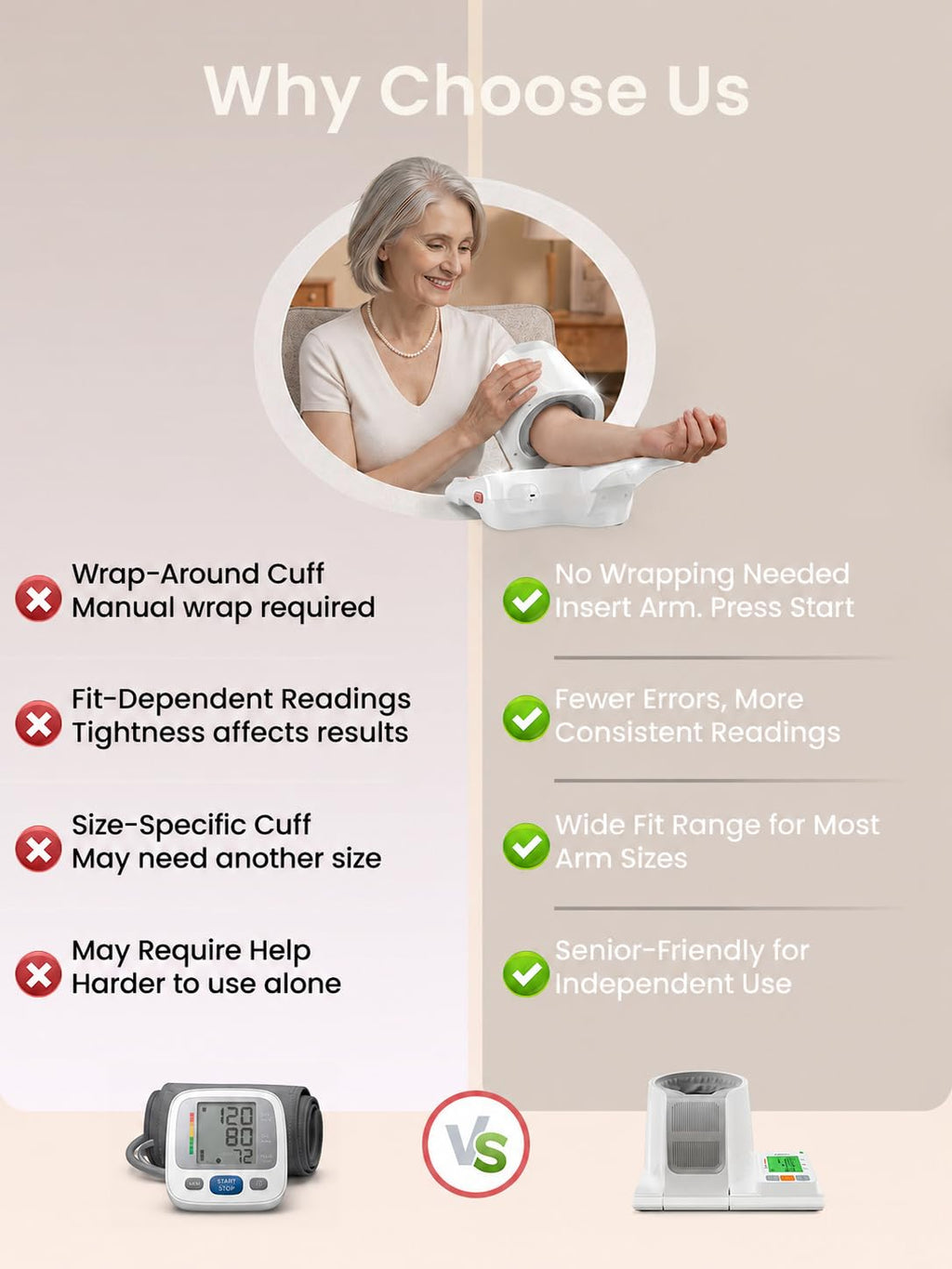 Blood Pressure Monitor B695