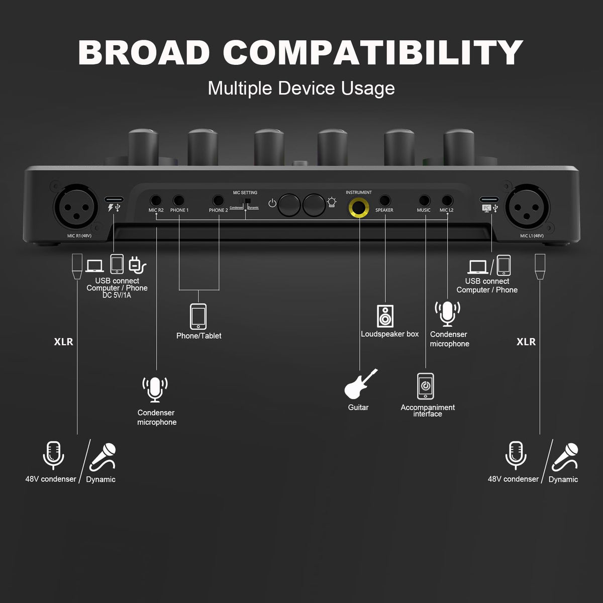 XLR/USB Dynamic Mic with Audio Interface K7904