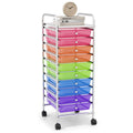10-Drawer Rolling Storage Cart K41172