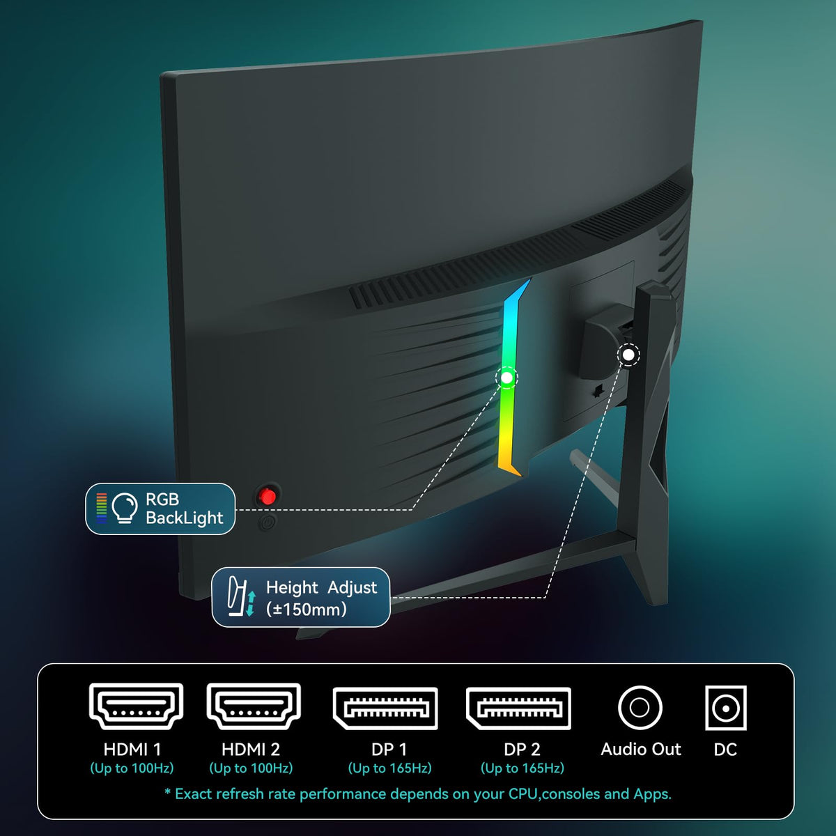 34 Inch Curved Ultrawide Gaming Monitor, UWQHD 165Hz, 1500R N4712