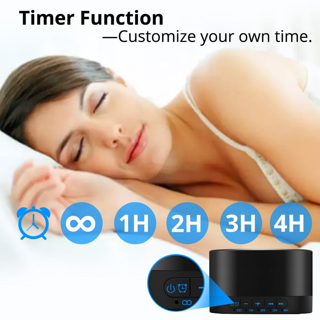 White Noise Machine with 20 Non Looping Sounds U70764