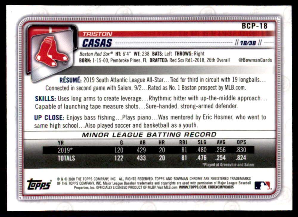 2020 Bowman Mega Box Chrome Prospect Mojo Refractors Baseball E570