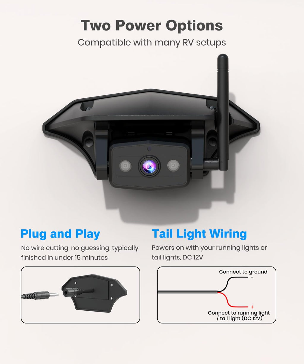 Wireless RV Backup Camera H112