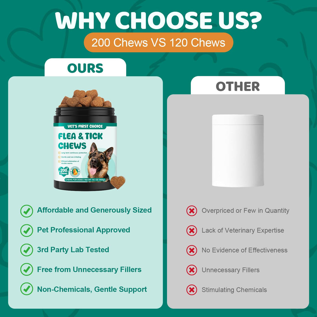 Flea and Tick Chews for Dogs N4763