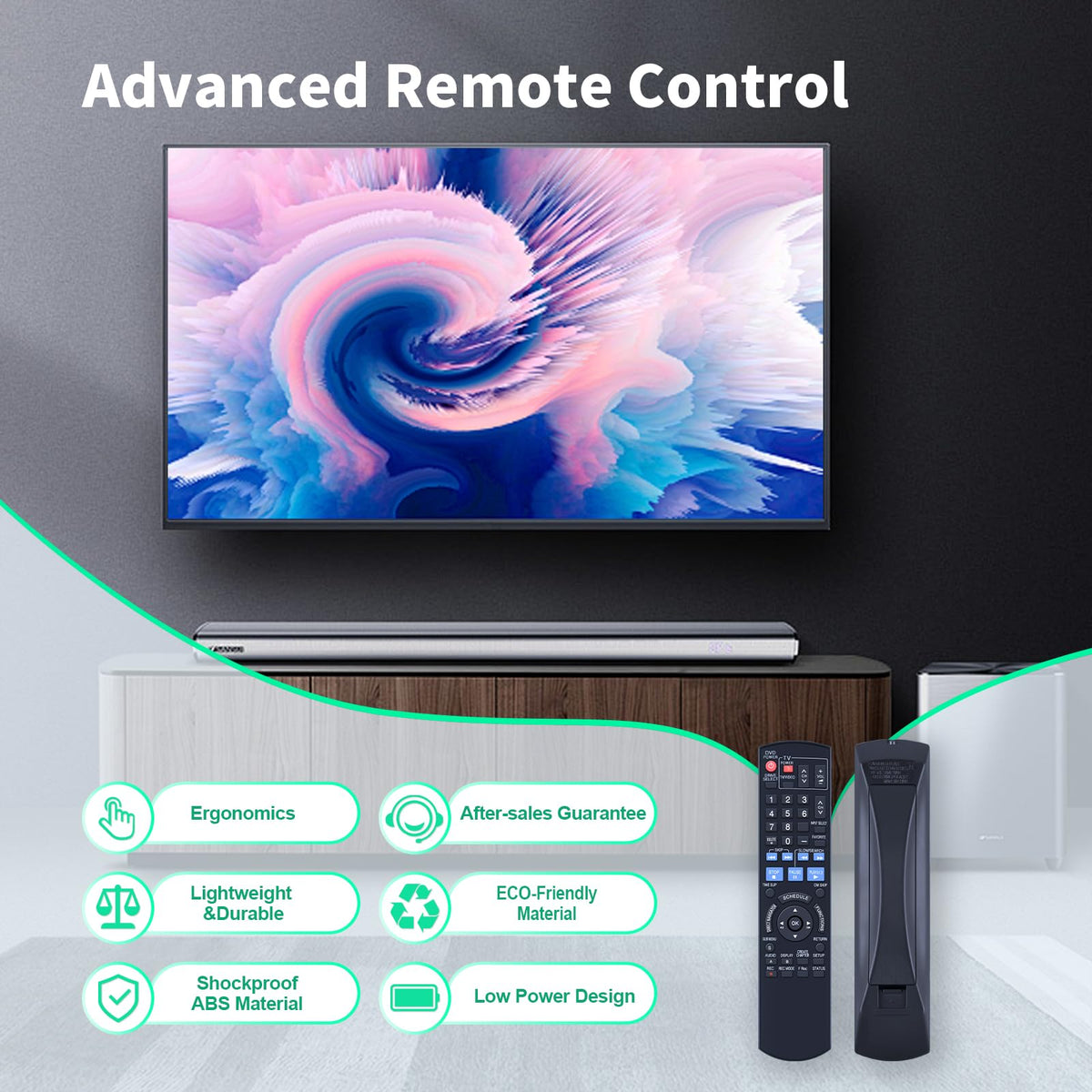 Replacement Remote for Combo W909425
