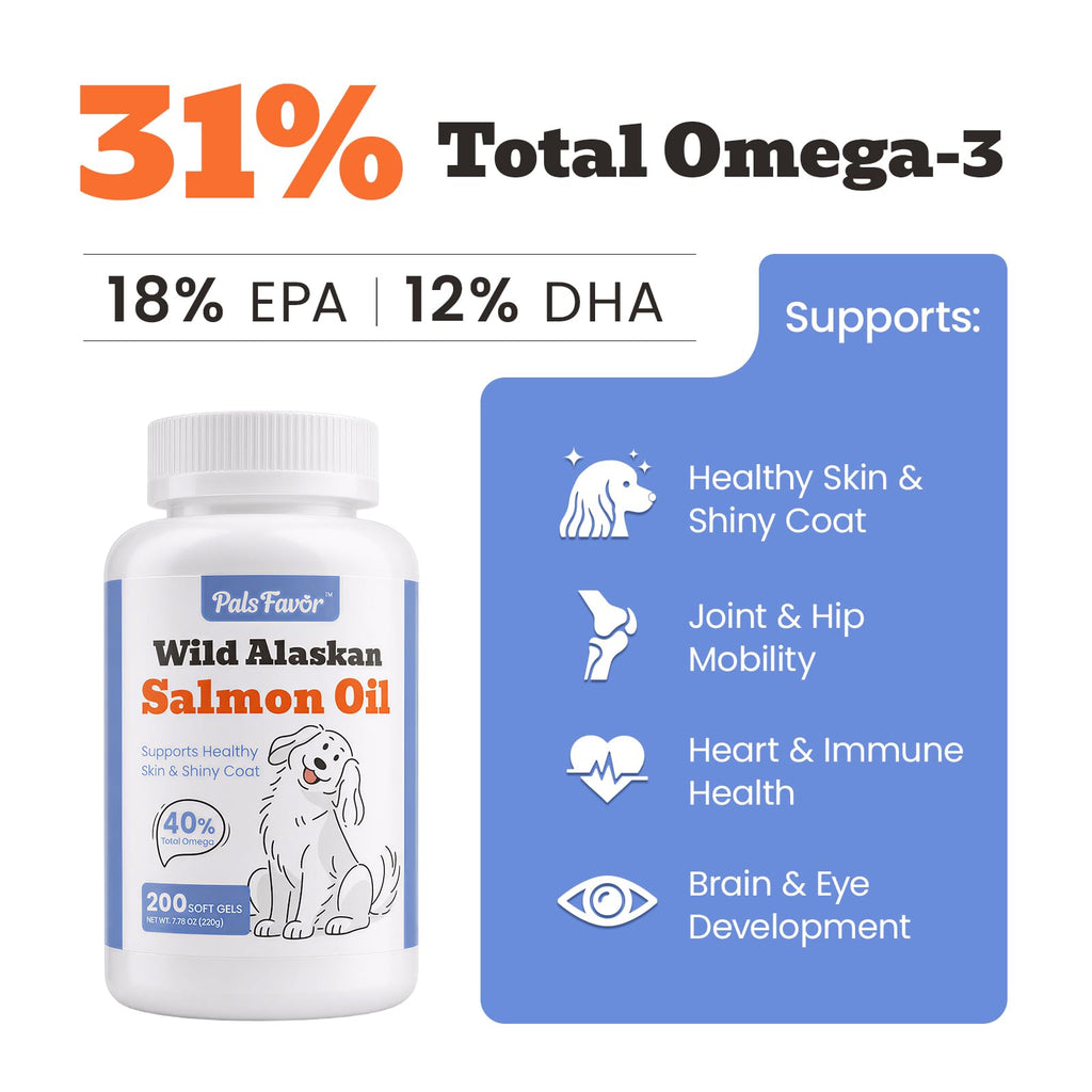 Liquid Omega-3 for Dogs & Cats A93322