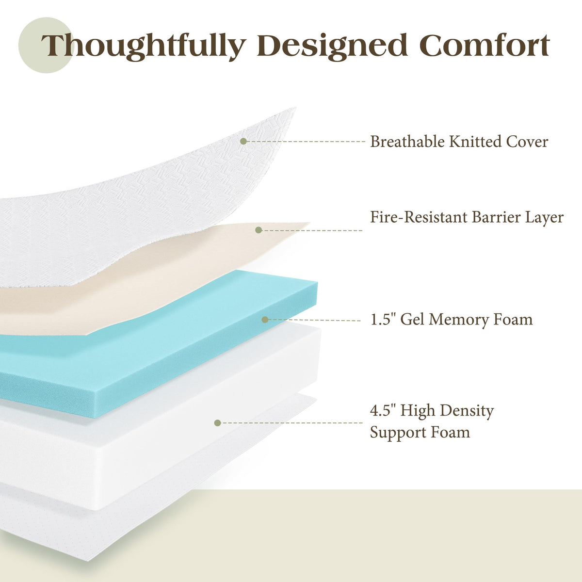 Queen Foldable Memory Foam Mattress with Cooling Gel Y304