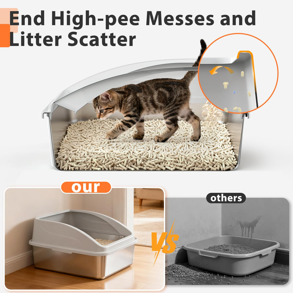 Stainless Steel Litter Box with Lid I876