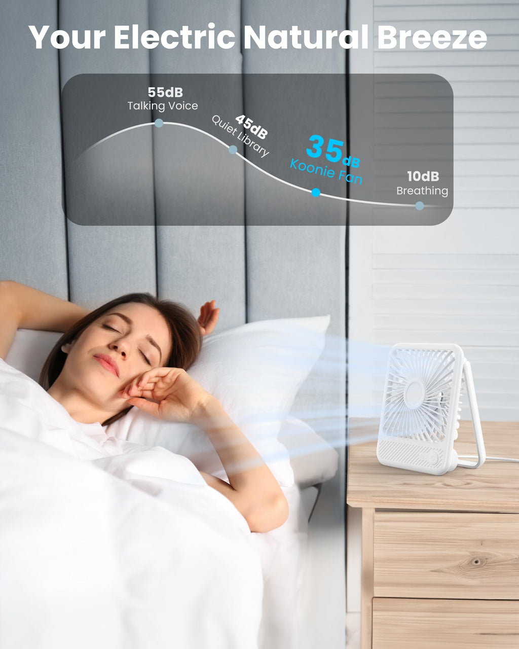 White USB Desk Fan Z9851