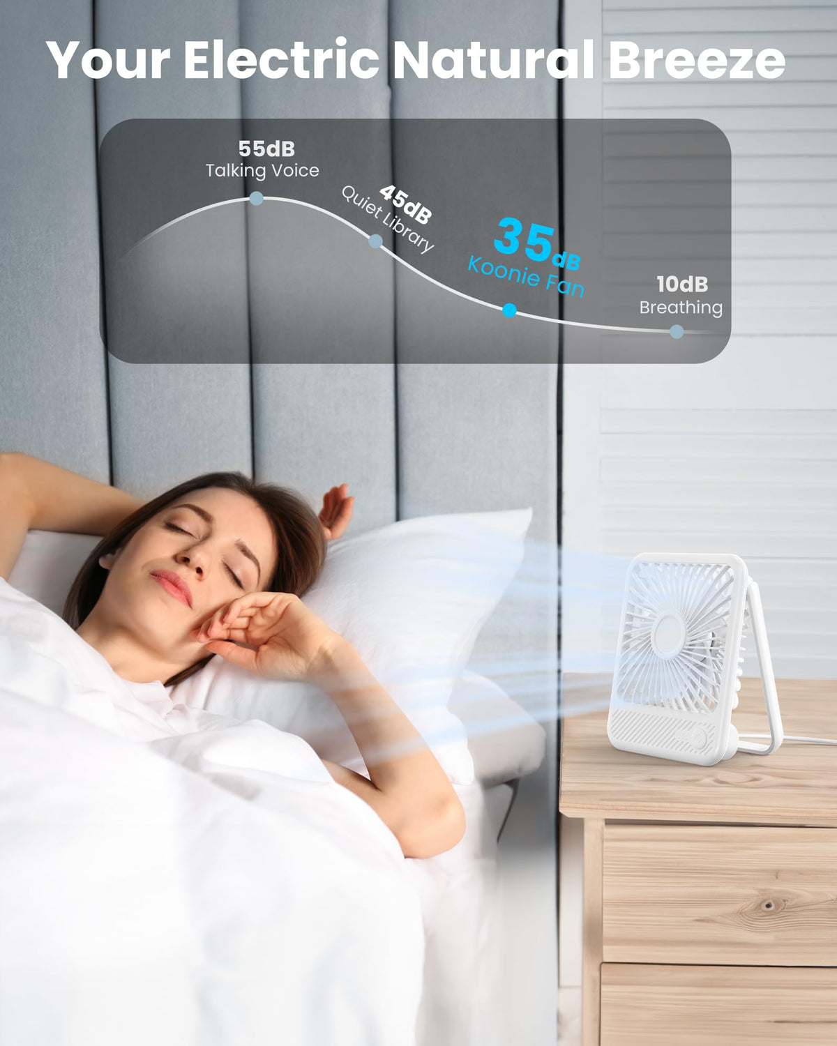White USB Desk Fan Z9851