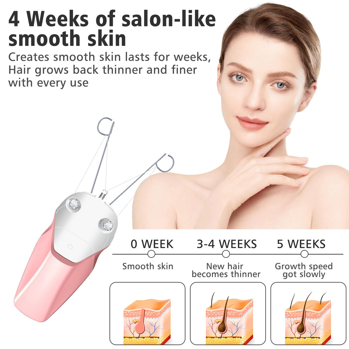 USB Rechargeable Electric Threading Epilator P231
