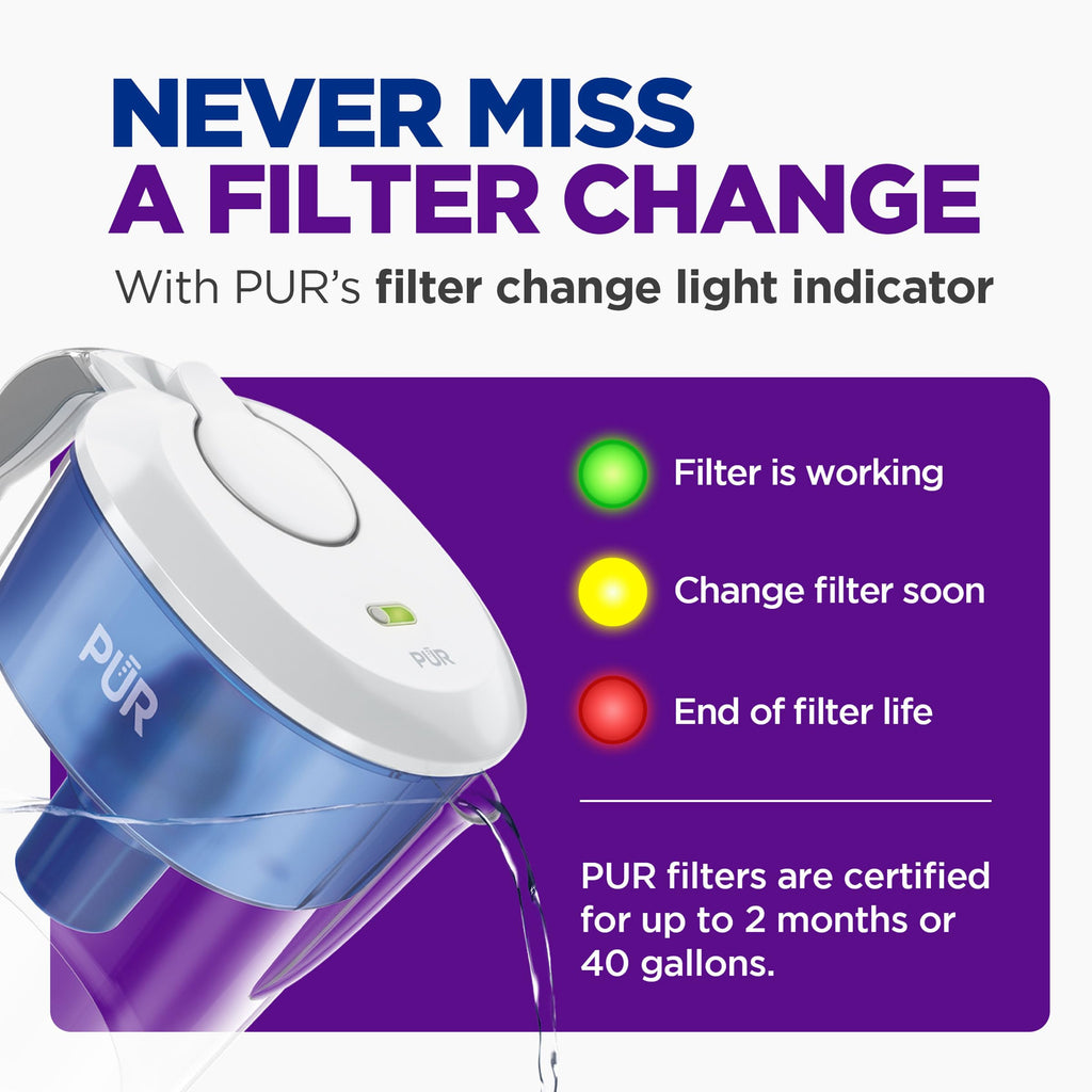 11 Cup Water Pitcher with Filter I569