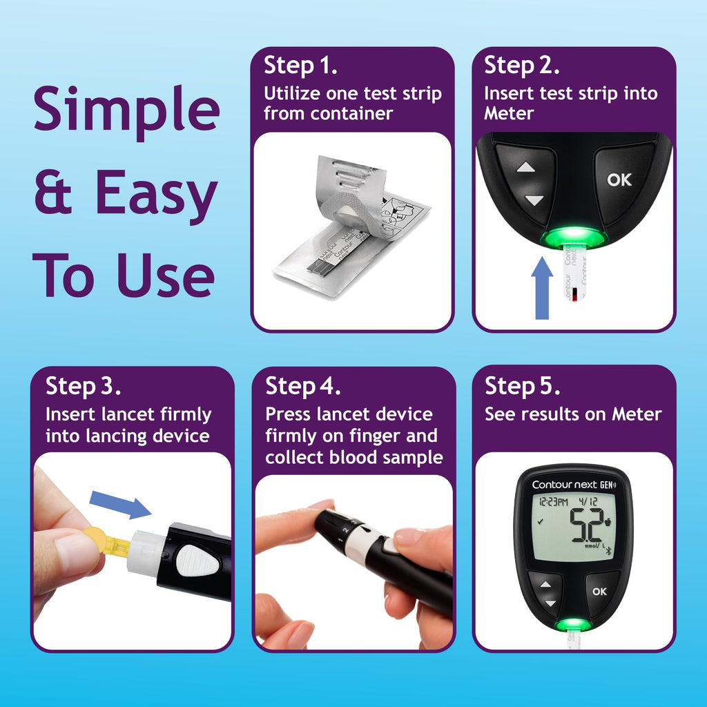 Blood Glucose Test Strips 105 Count A1151