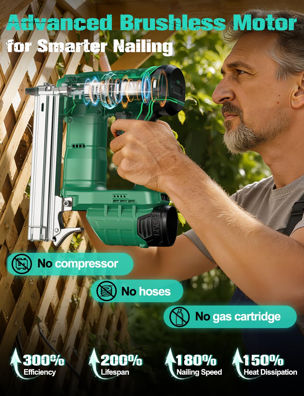 Cordless Brad Nailer 18 GA with 5000pcs Nails K102569