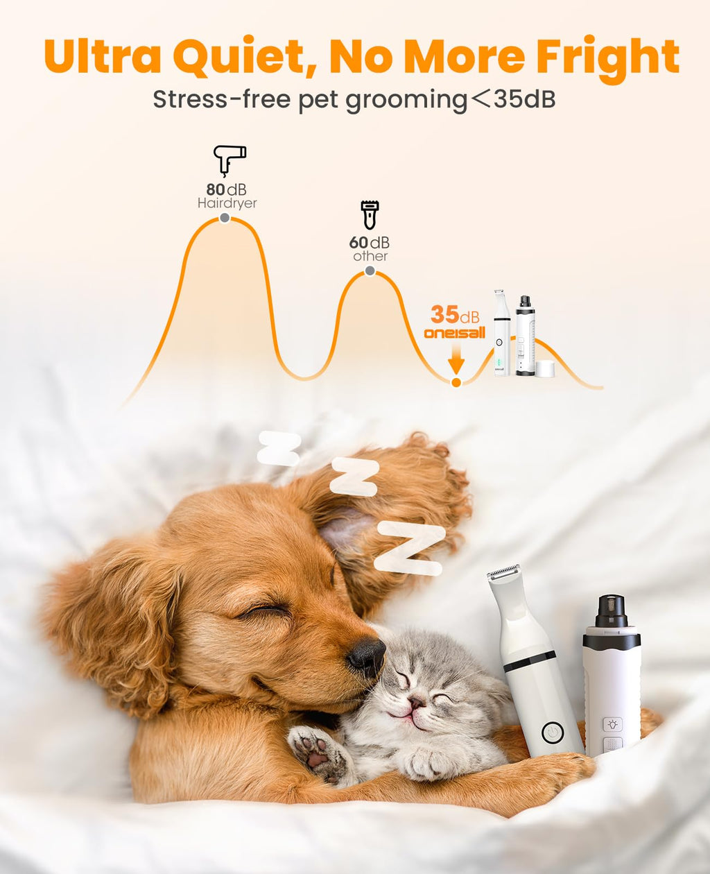 3 in 1 Dog Nail Grinder & Paw Trimmer Kit W35397