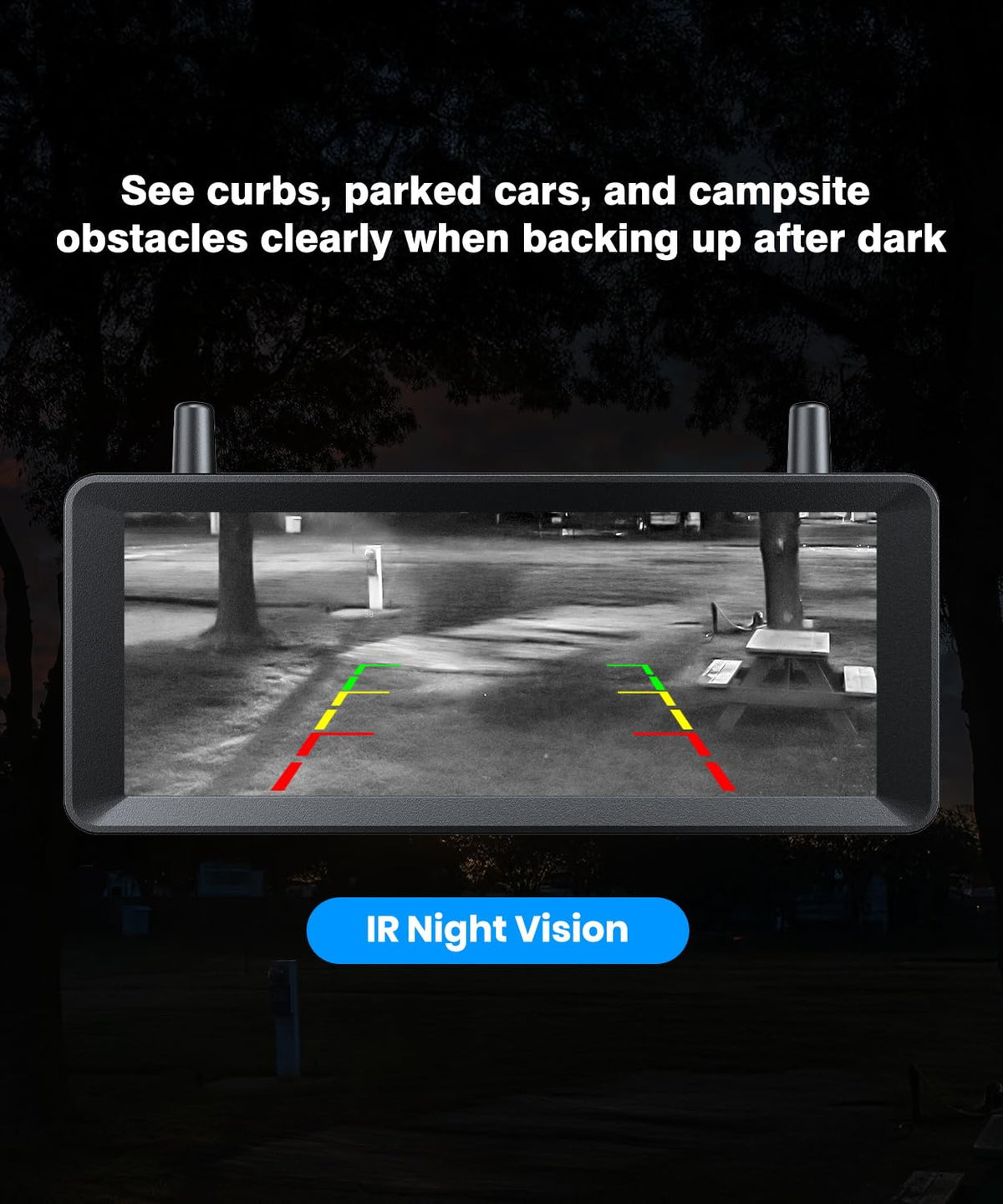Wireless RV Backup Camera H112