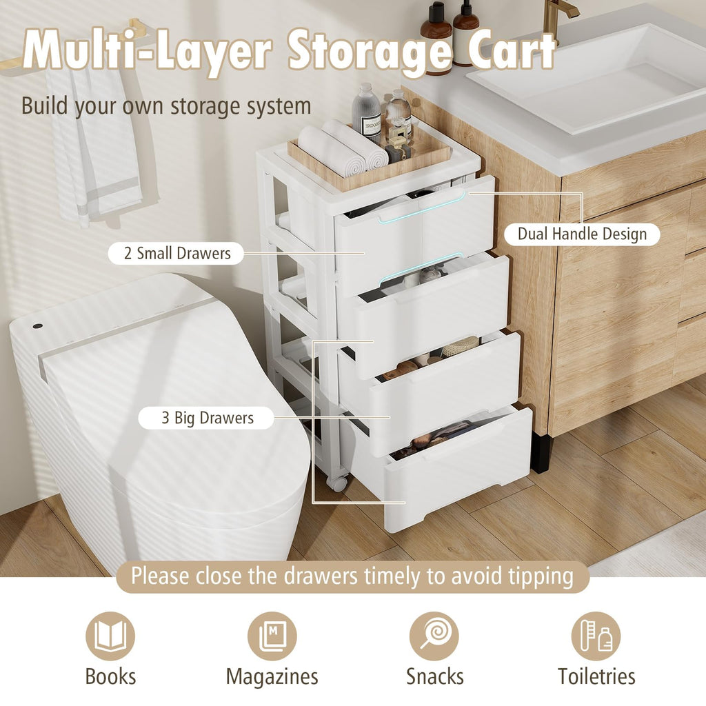 White 5 Drawer Rolling Plastic Storage Cart C691819