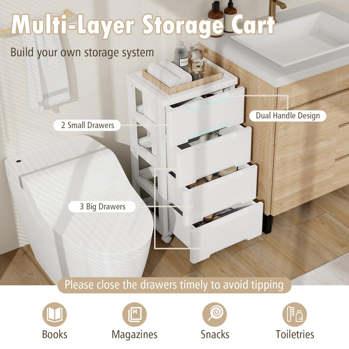 White 5 Drawer Rolling Plastic Storage Cart C691819