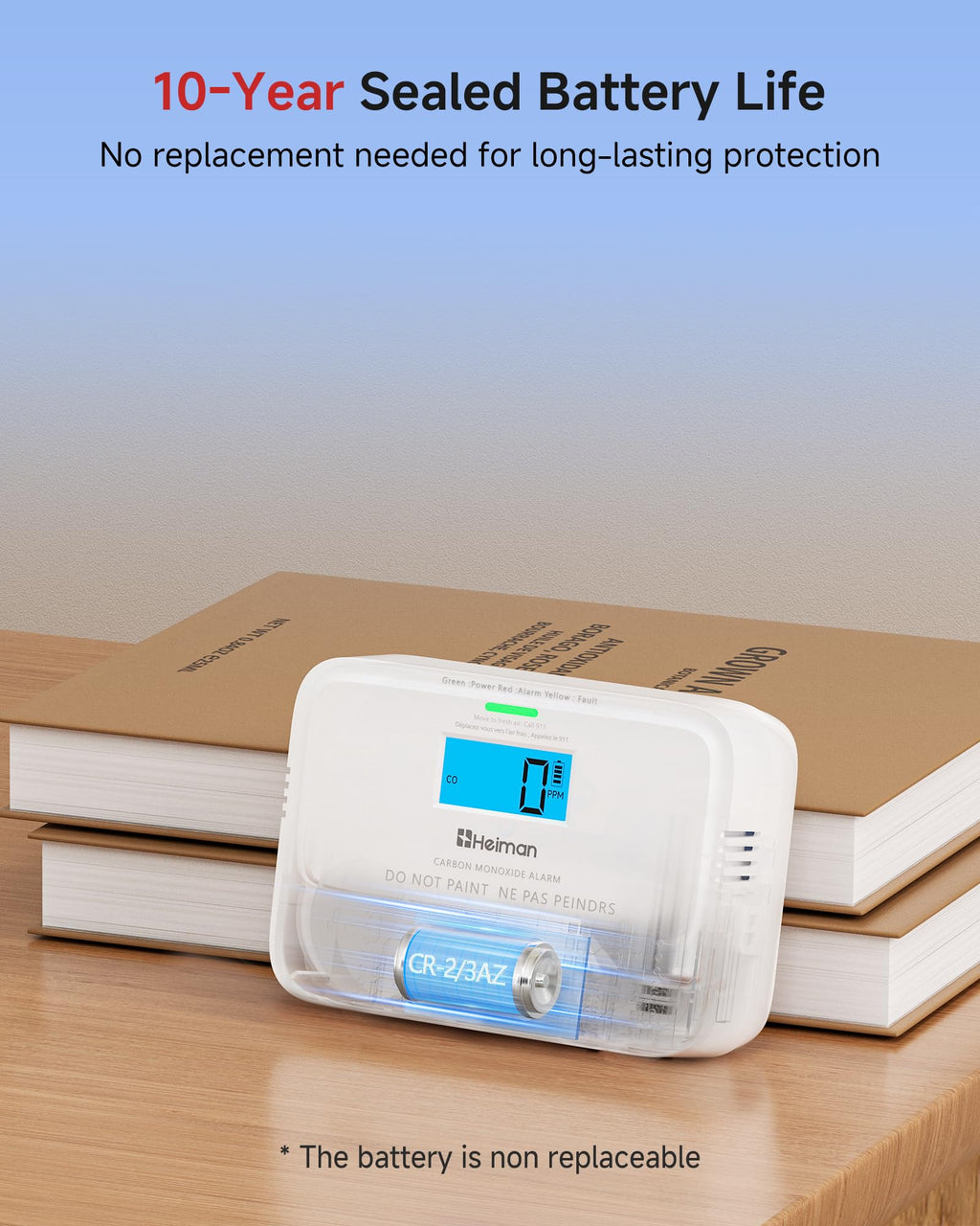Carbon Monoxide Detectors 3 Pack I25293