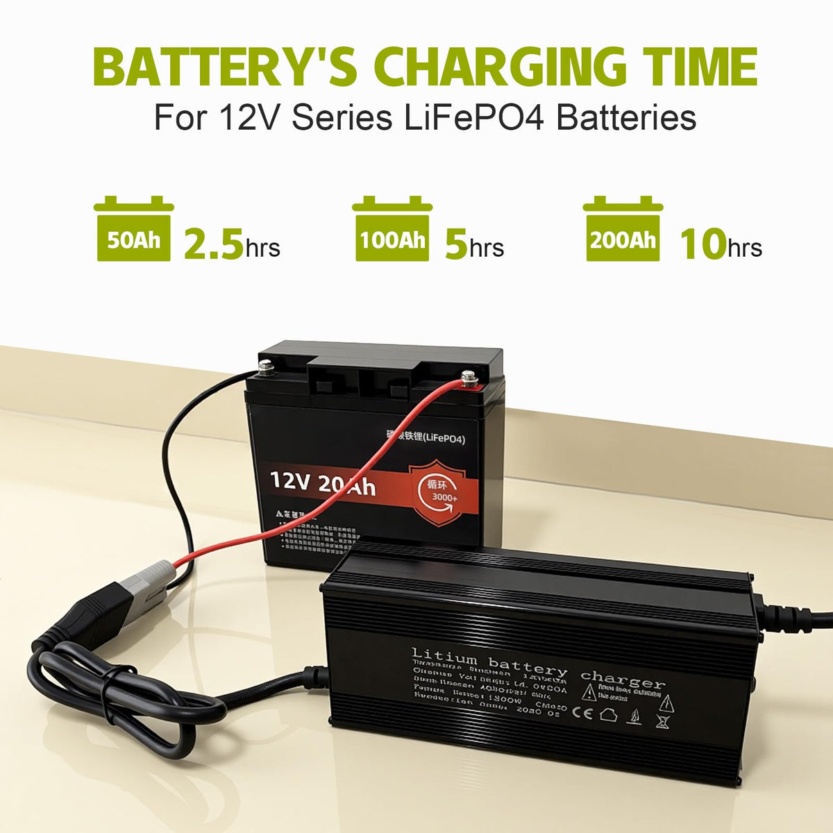 14.6V 20A LiFePO4 Battery Charger with Anderson Connector J2207