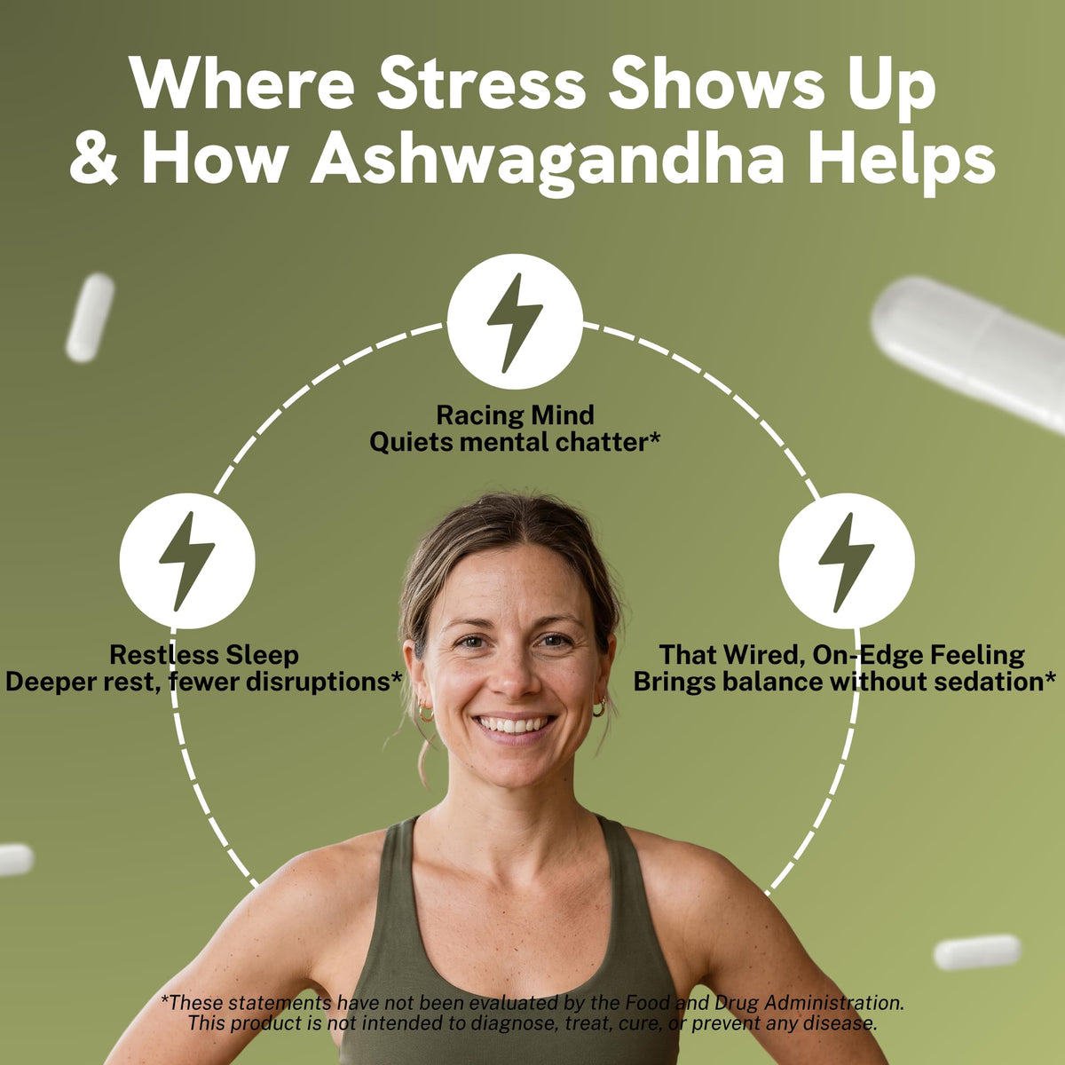 Ashwagandha 600mg Vegan Gluten-Free 60 Count G677940