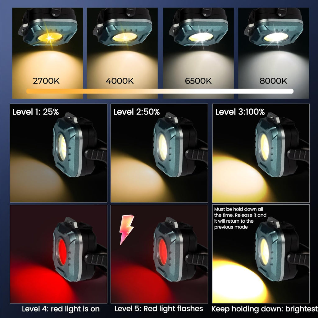 Rechargeable 500 Lumens Magnetic Work Light T39141
