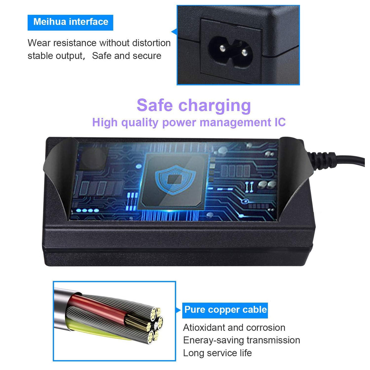 42V 2A Charger for 36V Li-ion Battery K35887