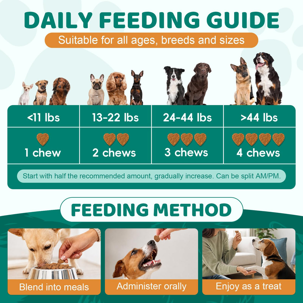 Flea and Tick Chews for Dogs N4763