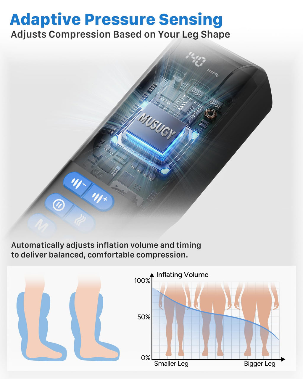 Air Compression Leg Massager with Heat C5603