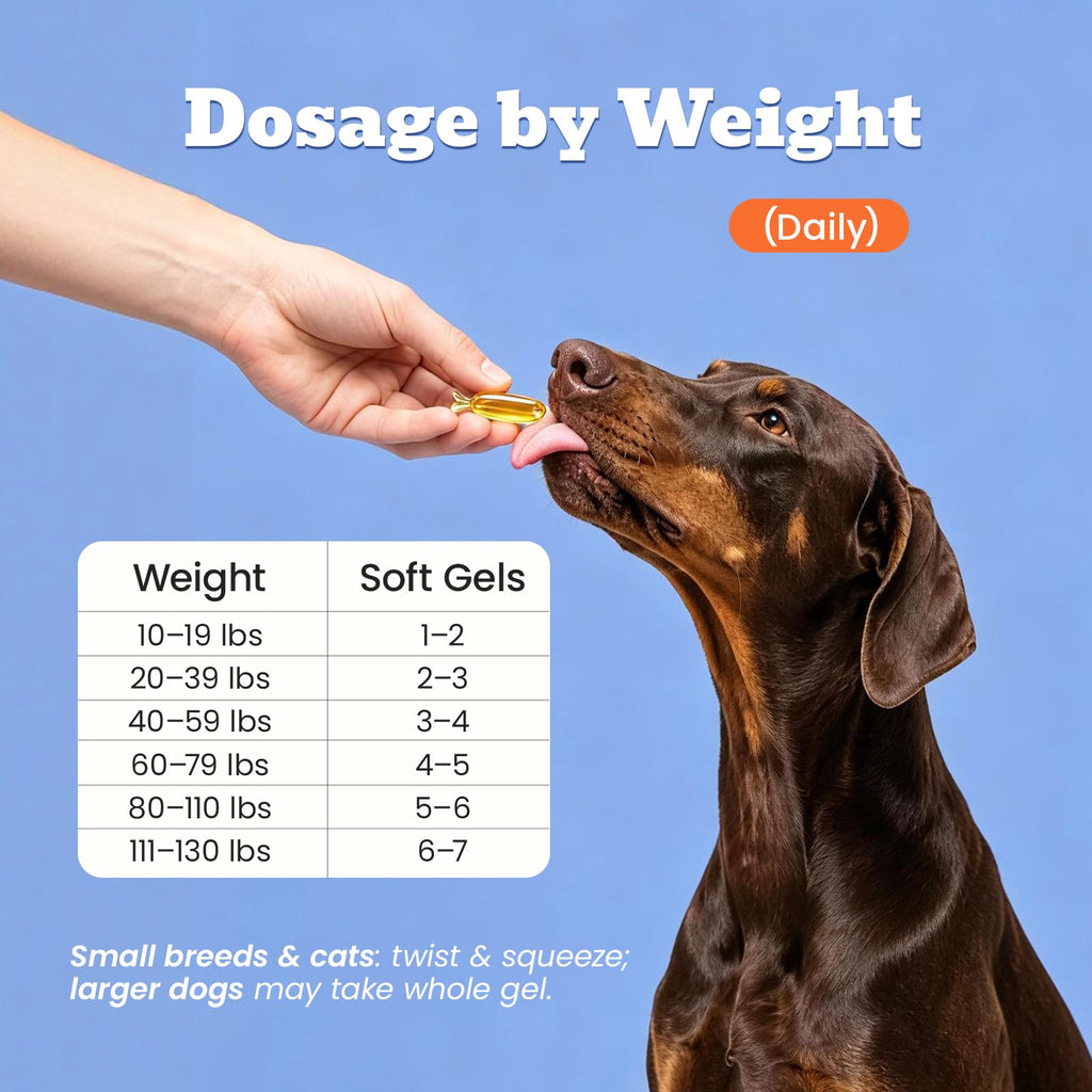 Liquid Omega-3 for Dogs & Cats A93322