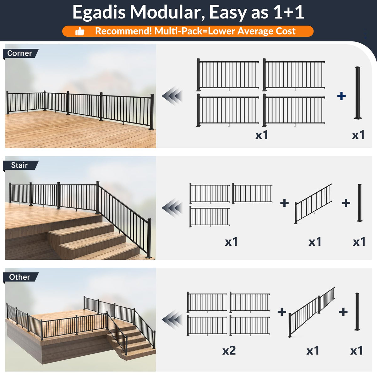 1 Pack 36 in x 6 ft Black Aluminum Stair Railing Kit B969485