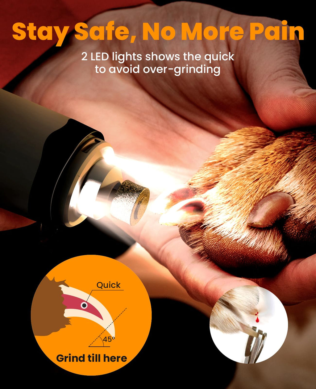3 in 1 Dog Nail Grinder & Paw Trimmer Kit W35397