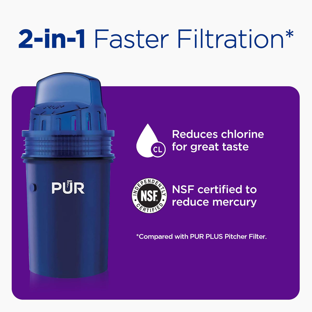 11 Cup Water Pitcher with Filter I569