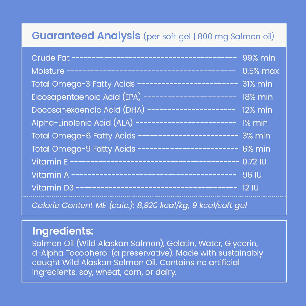 Liquid Omega-3 for Dogs & Cats A93322