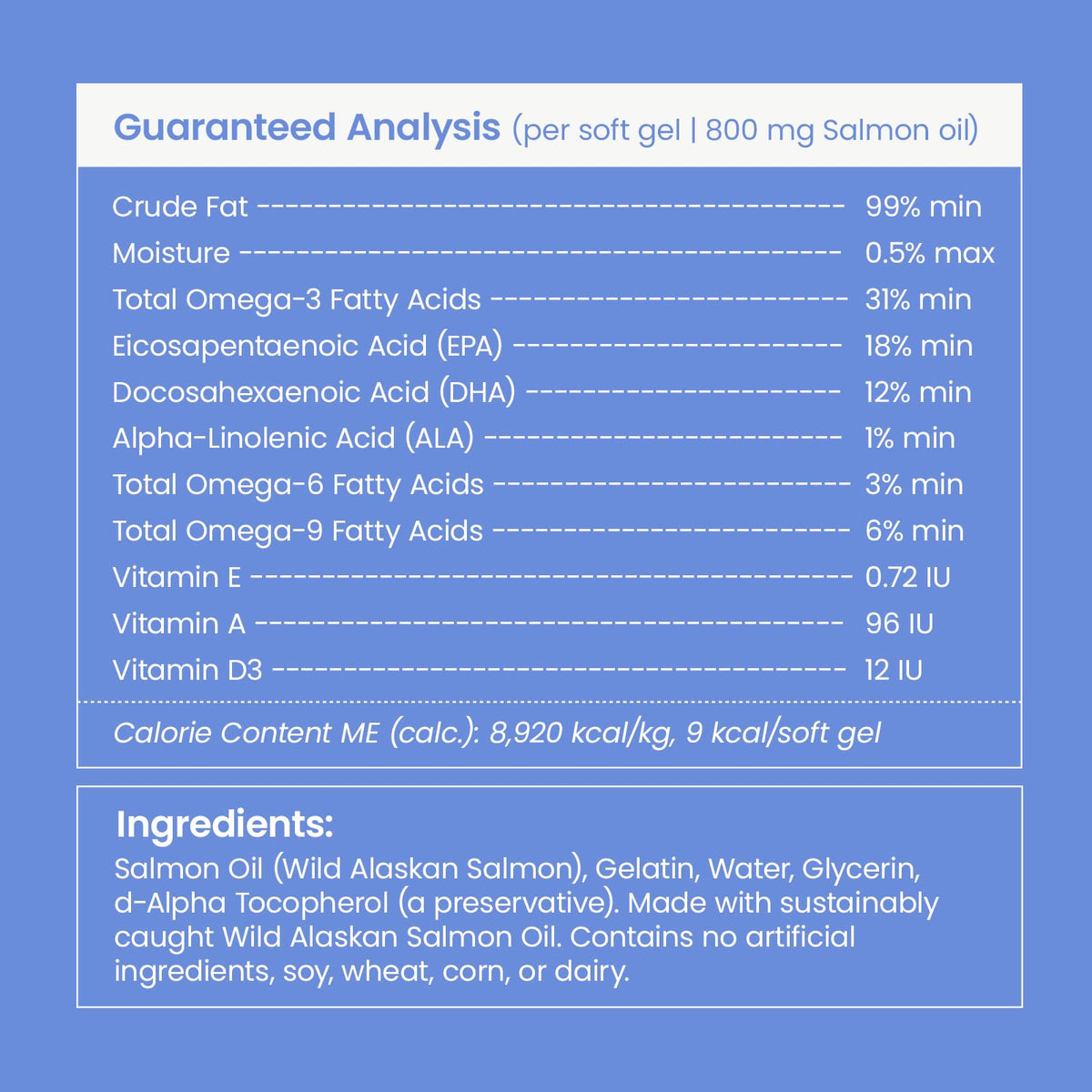 Liquid Omega-3 for Dogs & Cats A93322