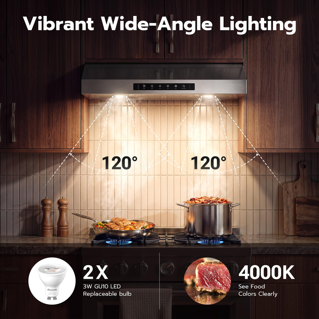 30 Inch Under Cabinet Range Hood with 1200 CFM Q565406