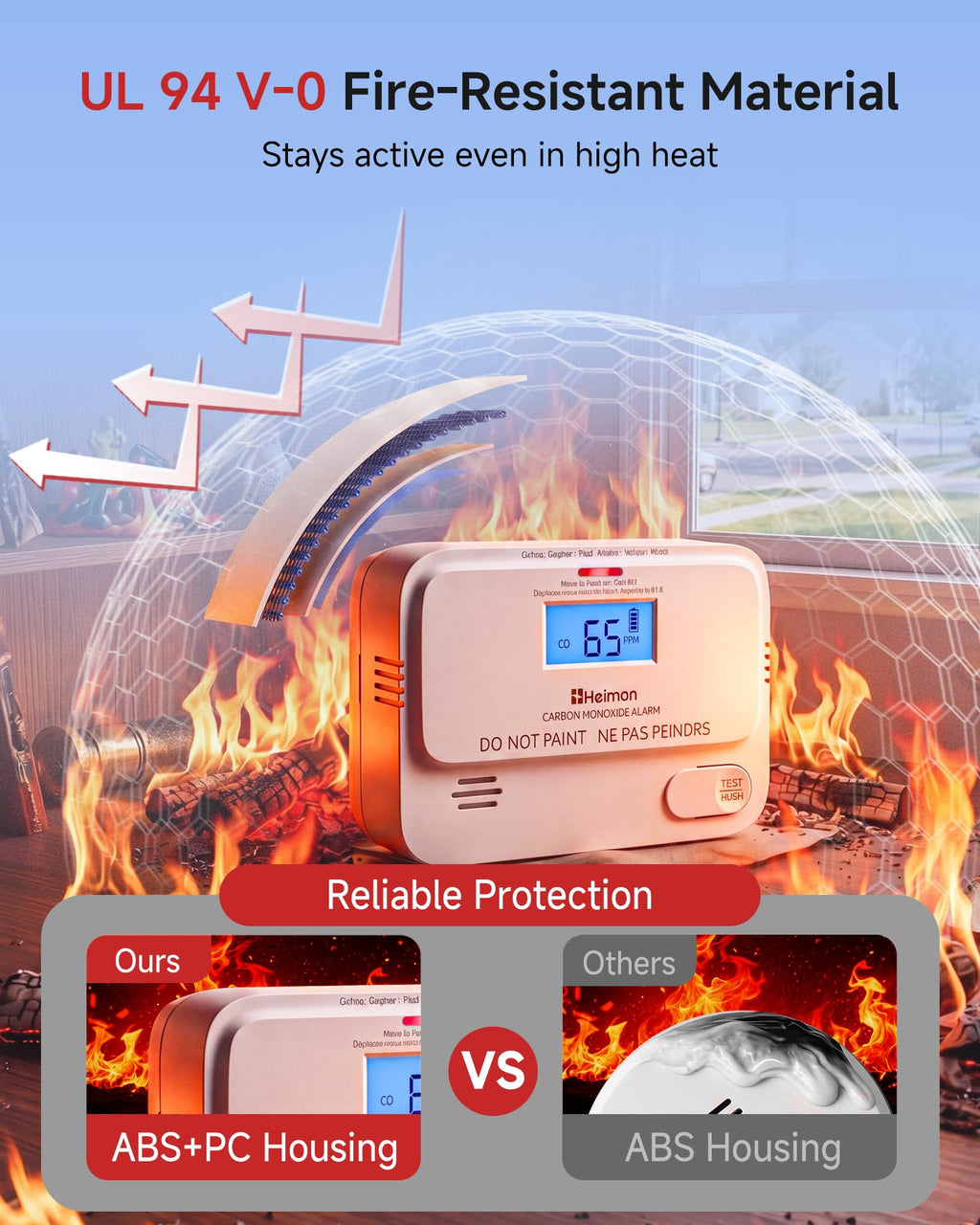 Carbon Monoxide Detectors 3 Pack I25293