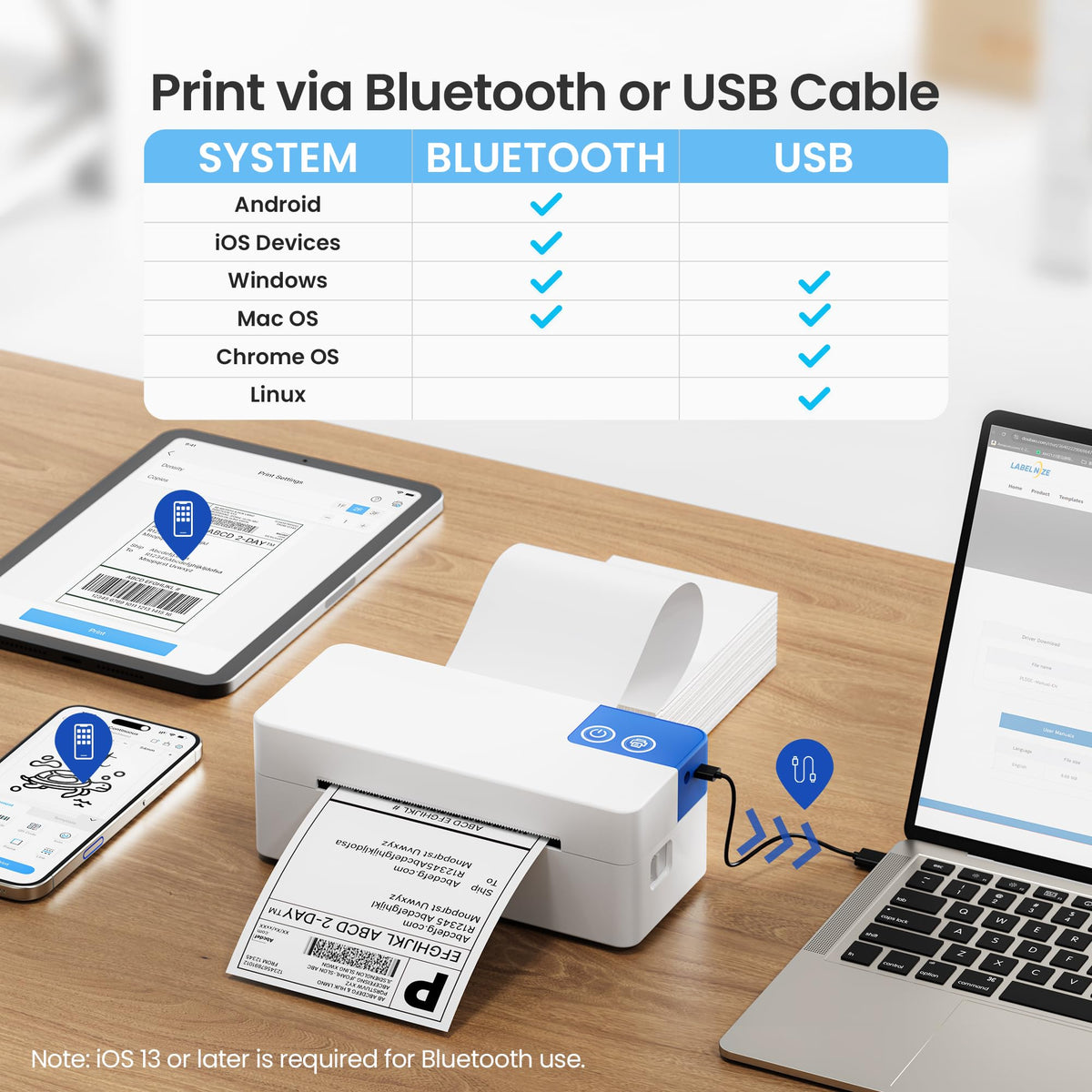 Bluetooth 4x6 Thermal Label Printer R48032