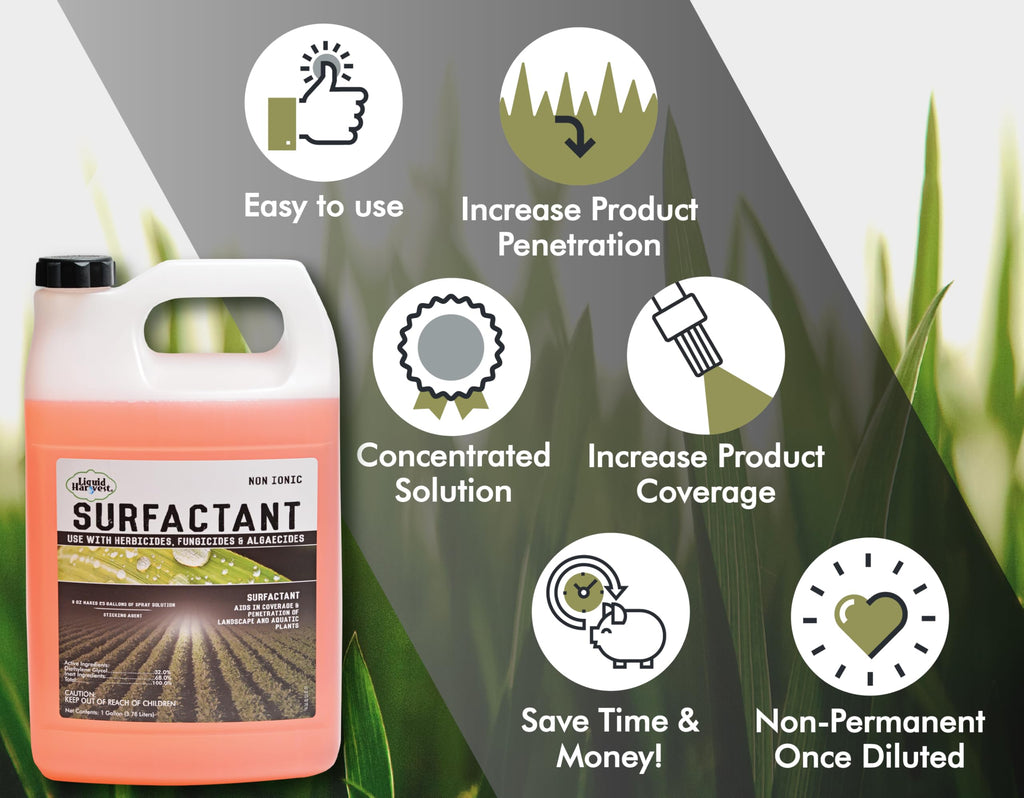 Concentrated Non-Ionic Surfactant Gallon Q3971