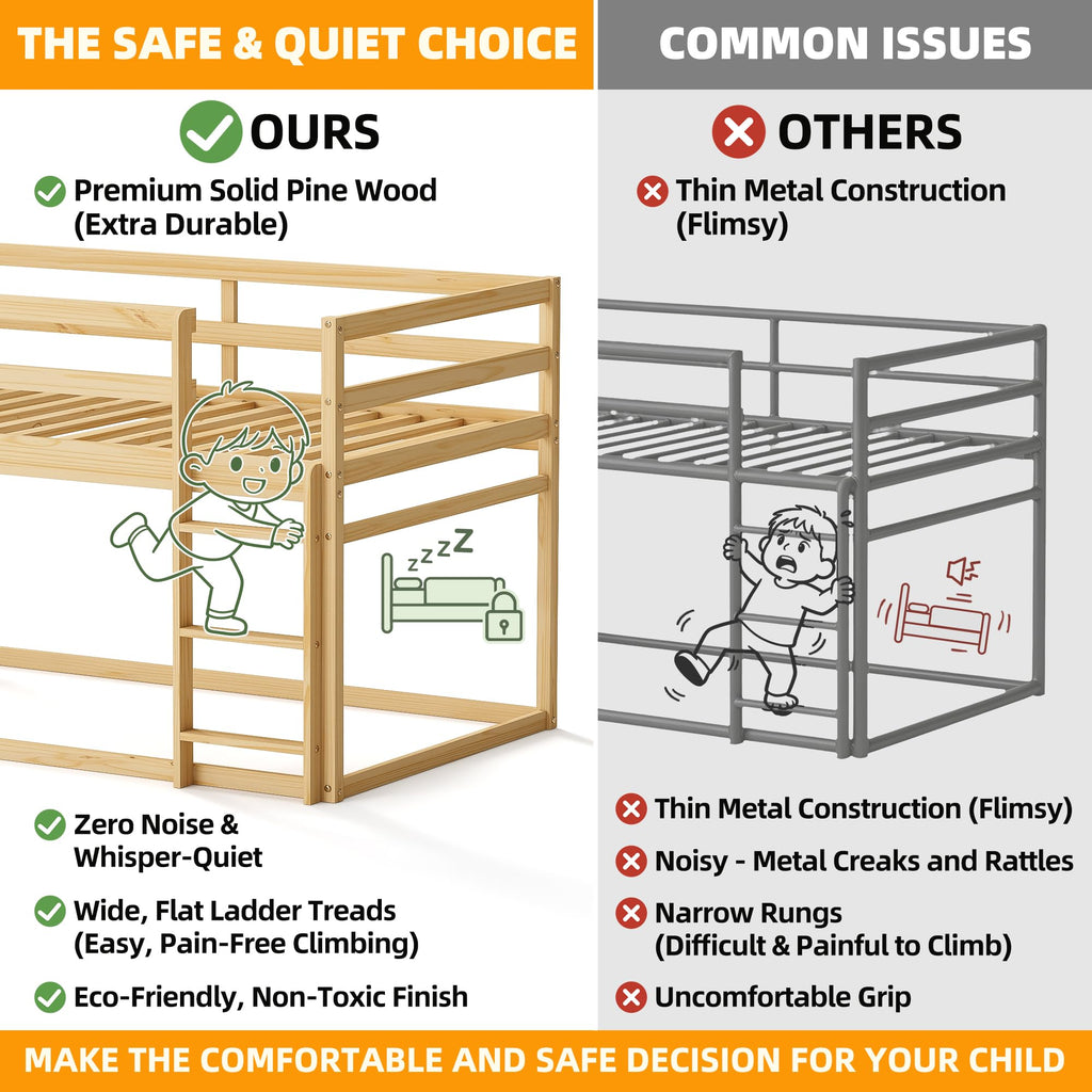 Twin Over Twin Low Bunk Bed with Ladder and Guardrails S55916