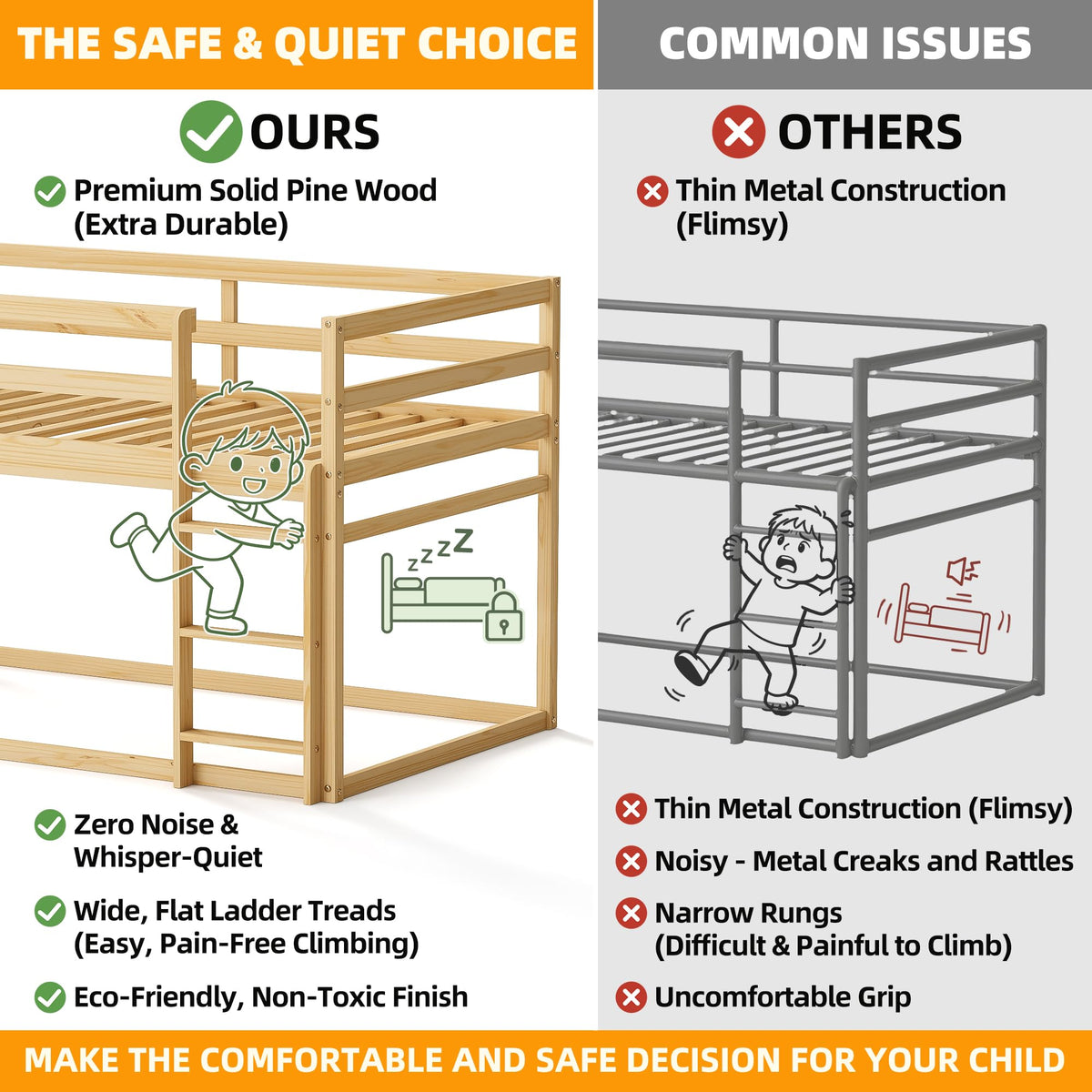 Twin Over Twin Low Bunk Bed with Ladder and Guardrails S55916