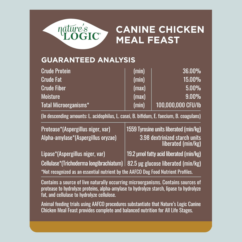 Dry Dog Food Chicken Meal Kibble 4.4 lb A4607