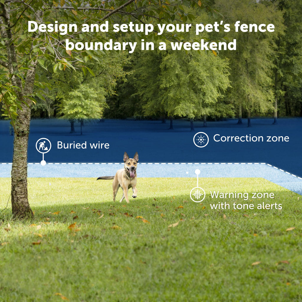 Ultralight Collar In-Ground Fence N3263